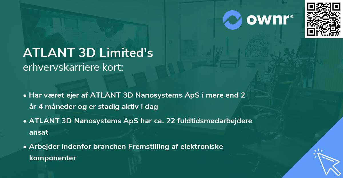 ATLANT 3D Limited's erhvervskarriere kort