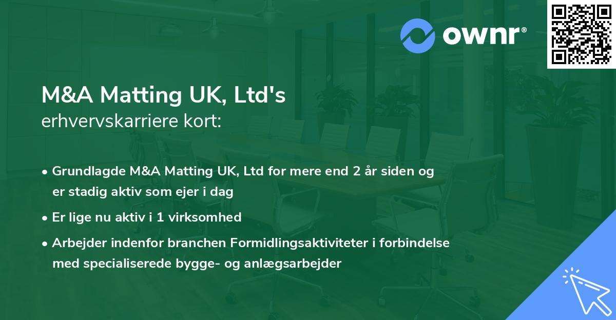 M&A Matting UK, Ltd's erhvervskarriere kort