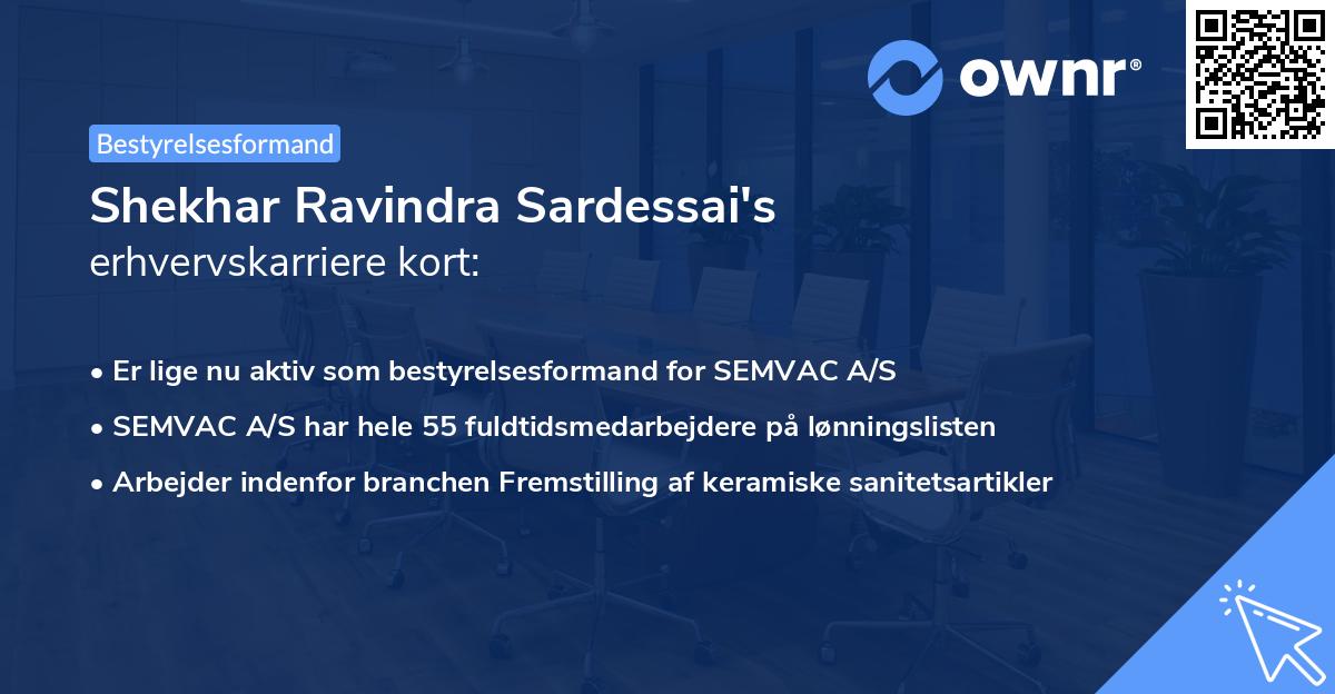 Shekhar Ravindra Sardessai's erhvervskarriere kort