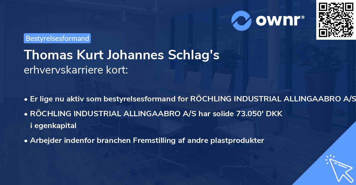 Thomas Kurt Johannes Schlag's erhvervskarriere kort